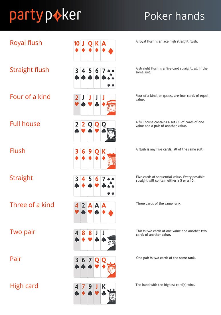 official poker